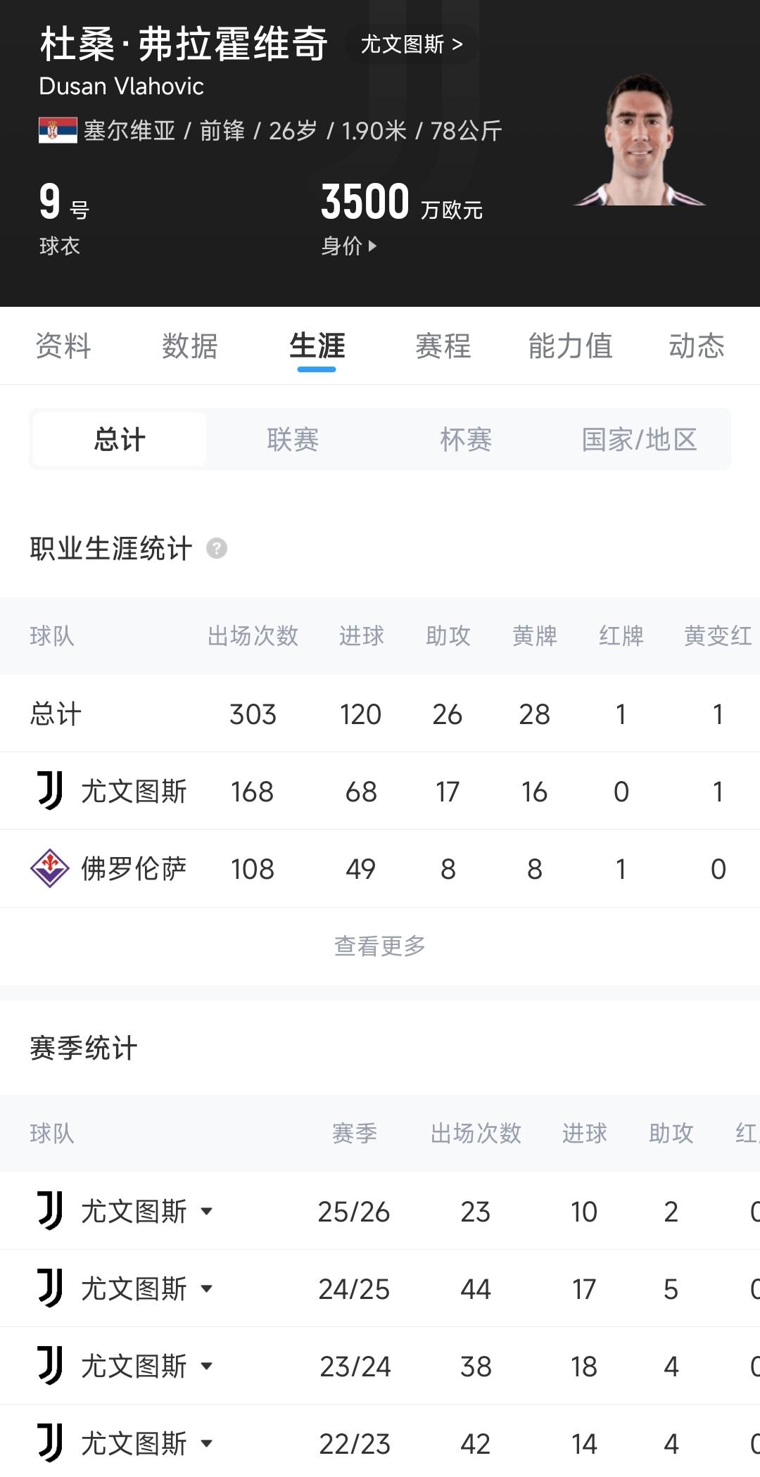 中乙积分榜（截至第5轮）：海港B队领跑北区，广州蒲公英南区榜首